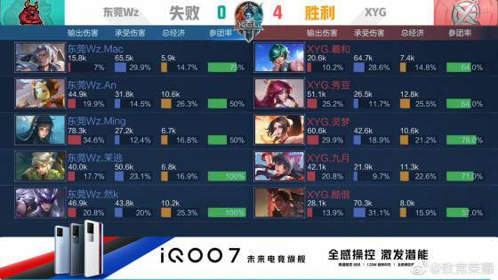 息息相关