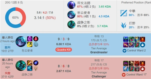 中国短道犯 中国短道犯