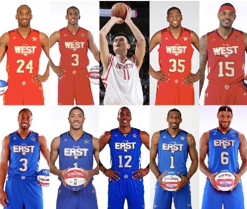 竞技状态 竞技状态