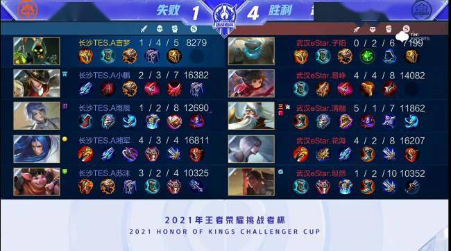 面对榜首热 面对榜首热